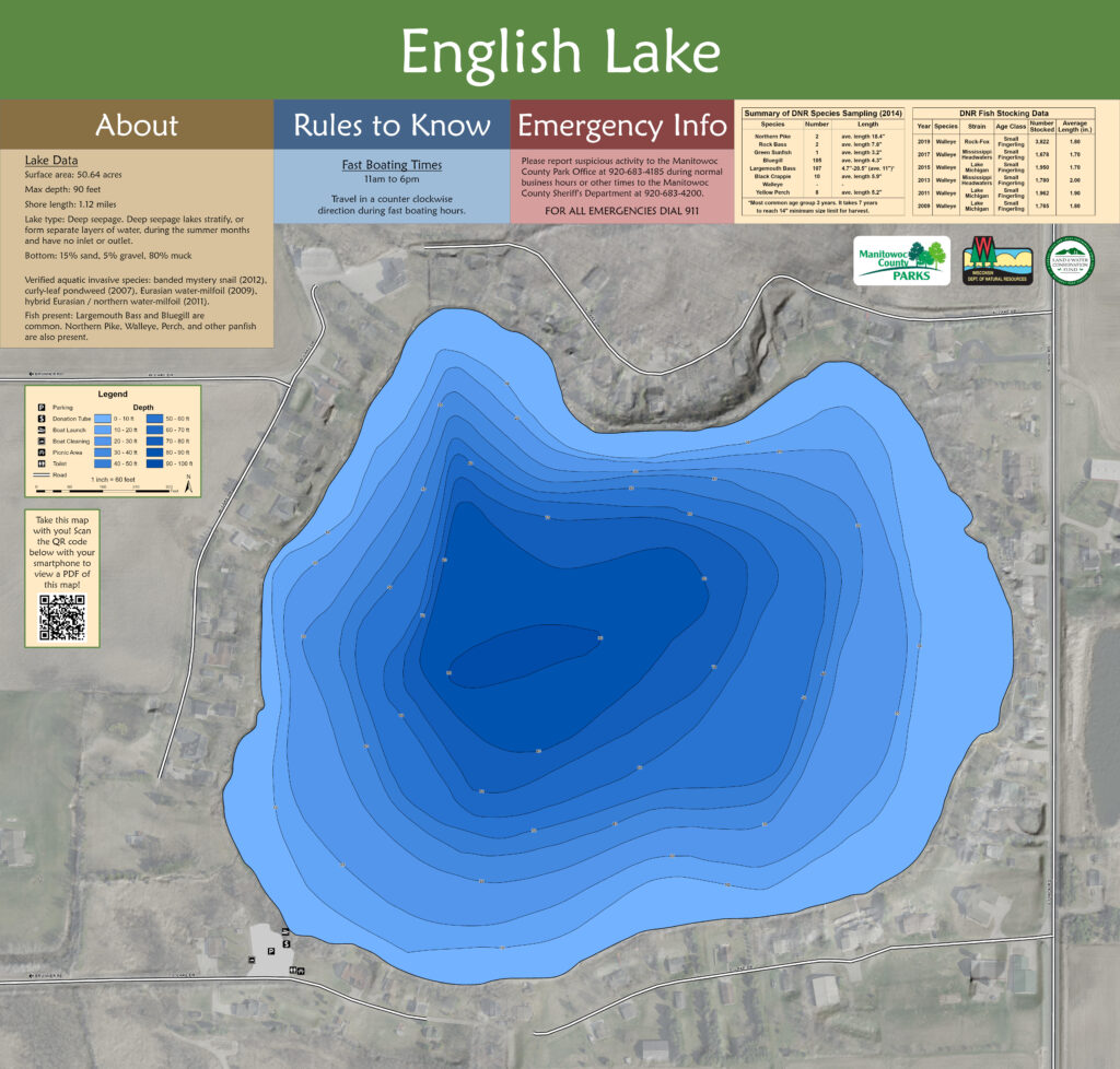Manitowoc County English Lake Manitowoc County