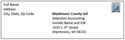Envelope showing how to address monetary items to an inmate at Manitowoc County Jail